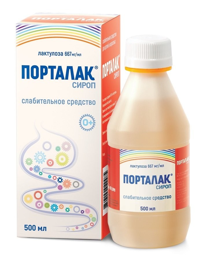 Регулакс Цена