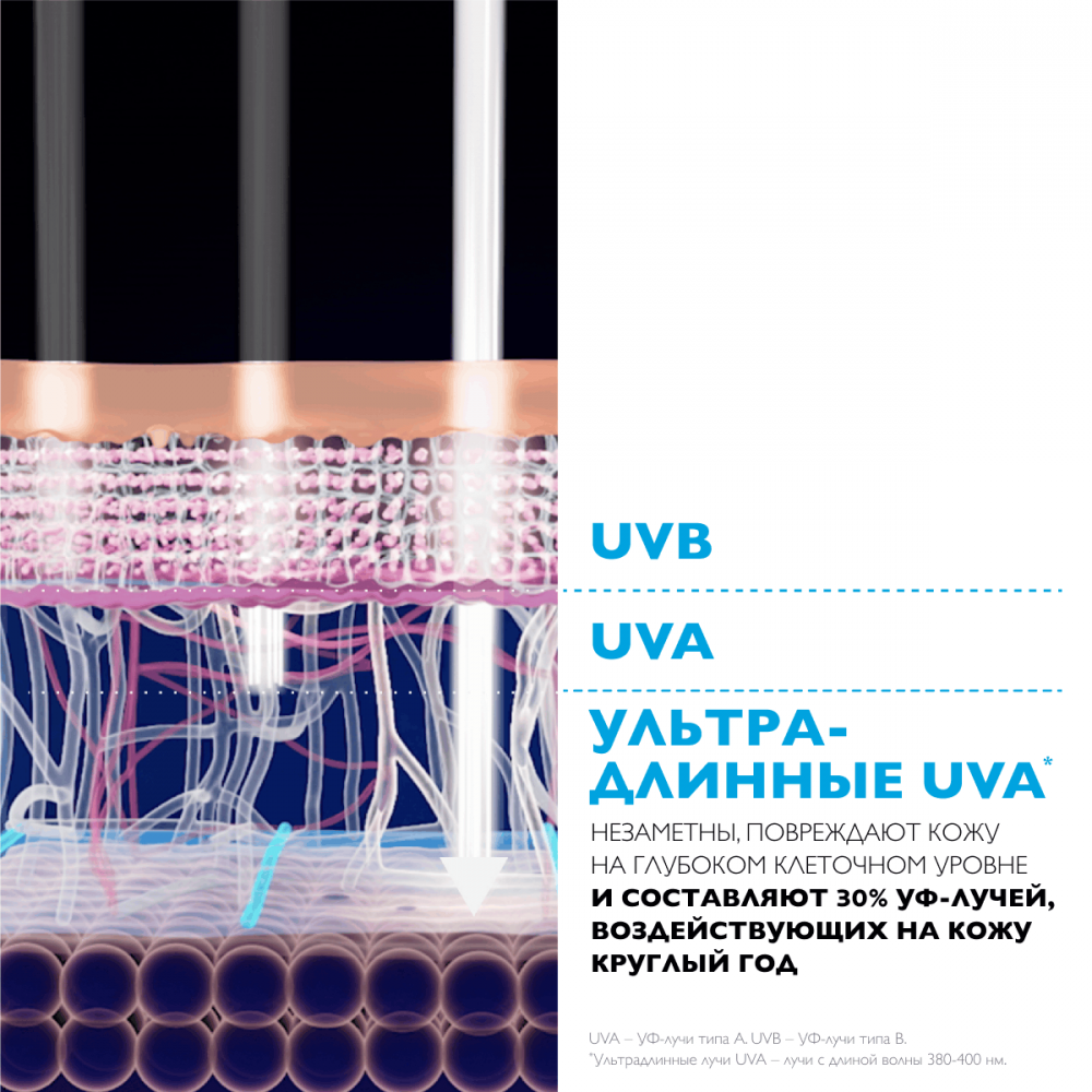Ля рош позе Антгелиос UVMUNE 400 флюид для лица невидимый SPF50+ 50мл ...