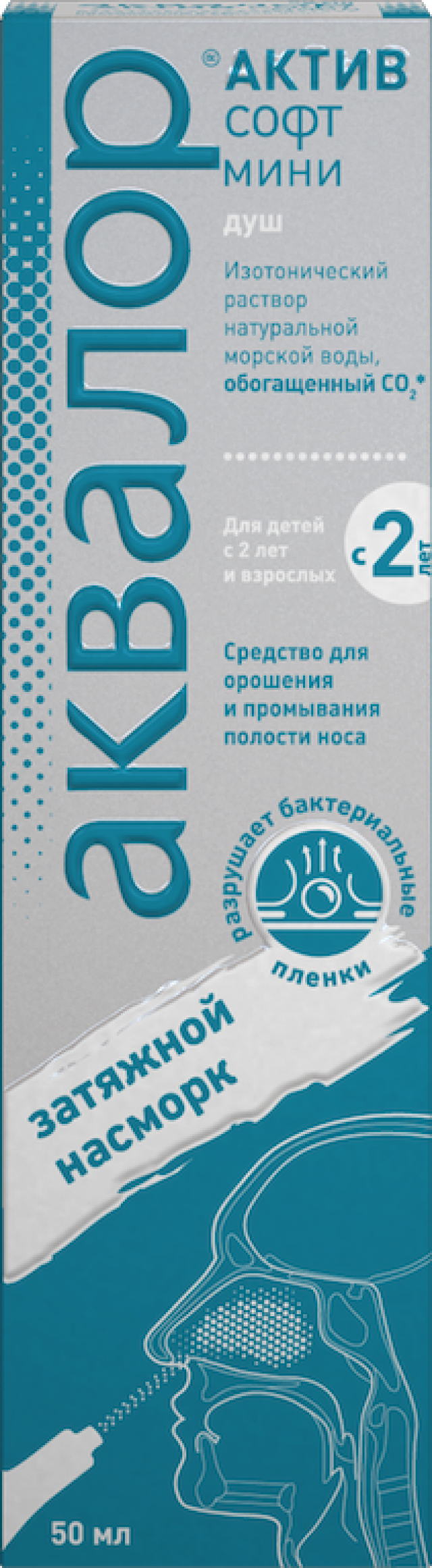 Аквалор актив софт инструкция. Актив софт. Аквалор Актив. Аквалор софт 50мл. Аквалор софт спрей инструкция