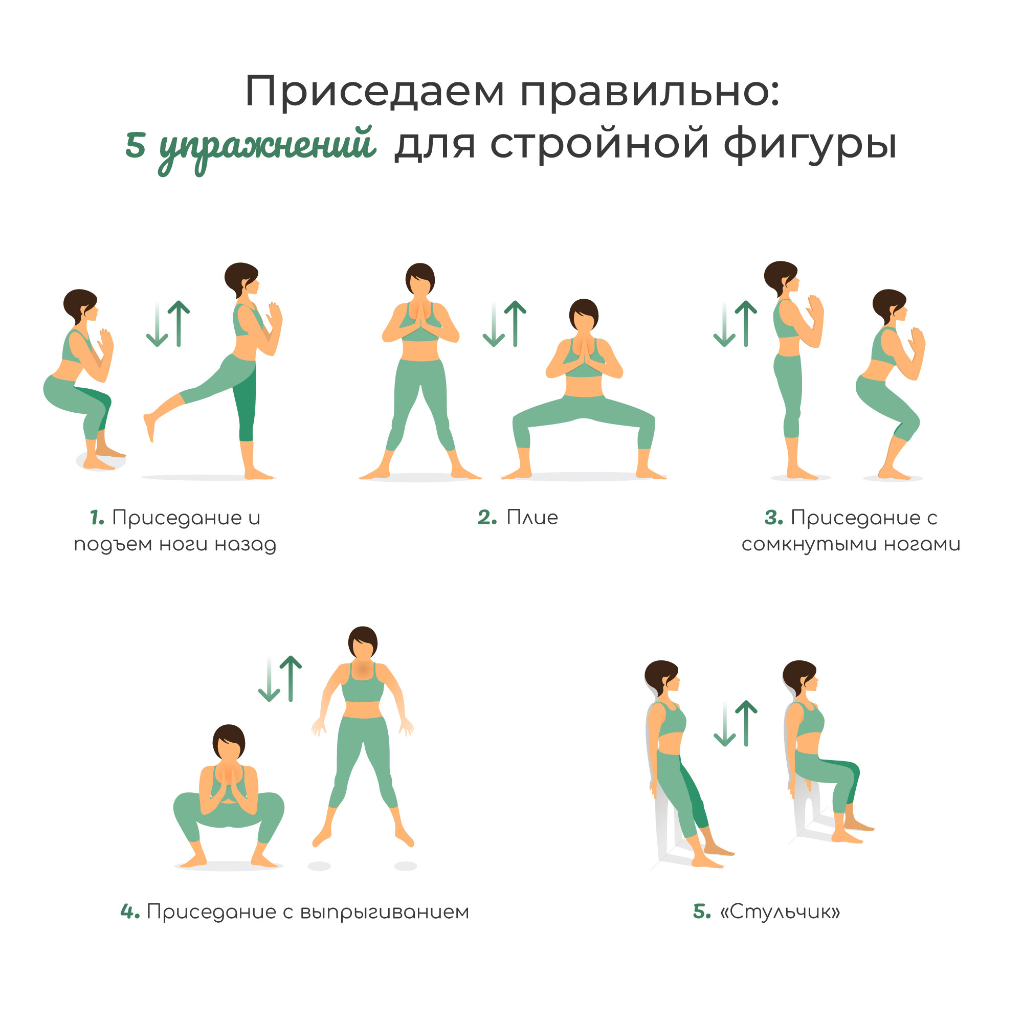Упражнения для ягодиц: как накачать ягодичную мышцу девушке или мужчине | Блог Spirit. Fitness
