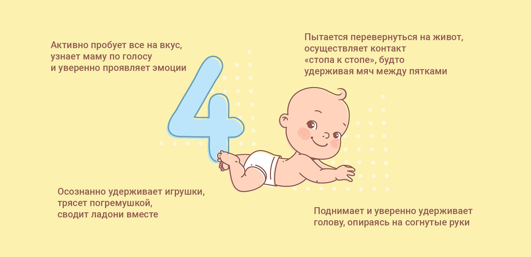 Двигательное развитие ребенка от 0 до 6 месяцев | UNICEF