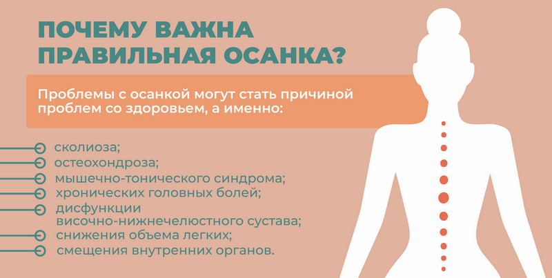 Как исправить осанку в домашних условиях: упражнения для красивой осанки и ровной спины