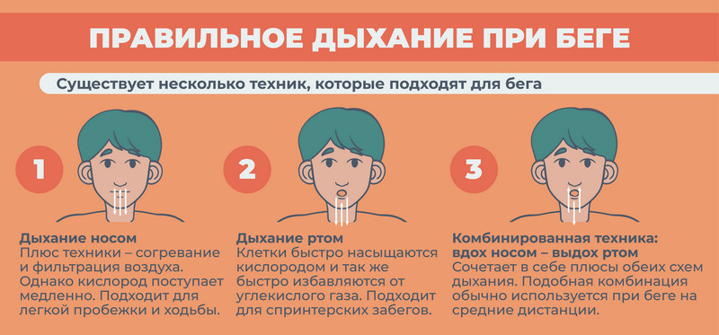 Даосские сексуальные практики — Википедия Даосские сексуальные практики — Википедия