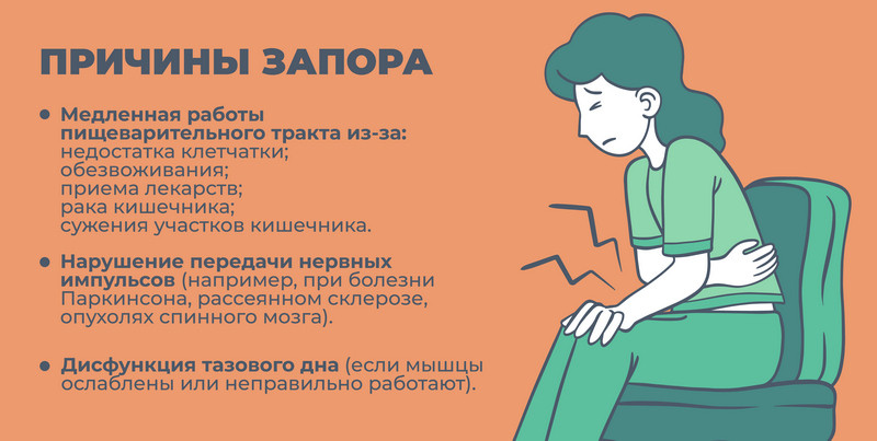 Анальный секс: мнение опытного проктолога | Правда от проктолога Анальный секс: мнение опытного проктолога | Правда от проктолога