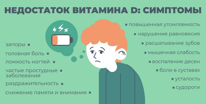 10 самых эффективных способов повысить иммунитет — статьи Деломедика