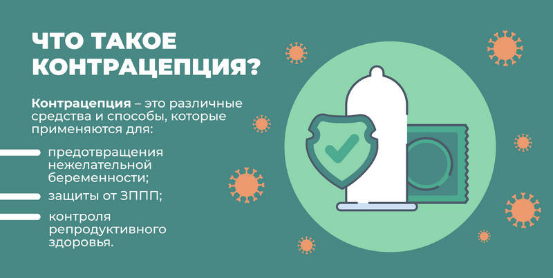 Что нужно знать подростку о половой жизни и контрацептивах? – статьи о здоровье