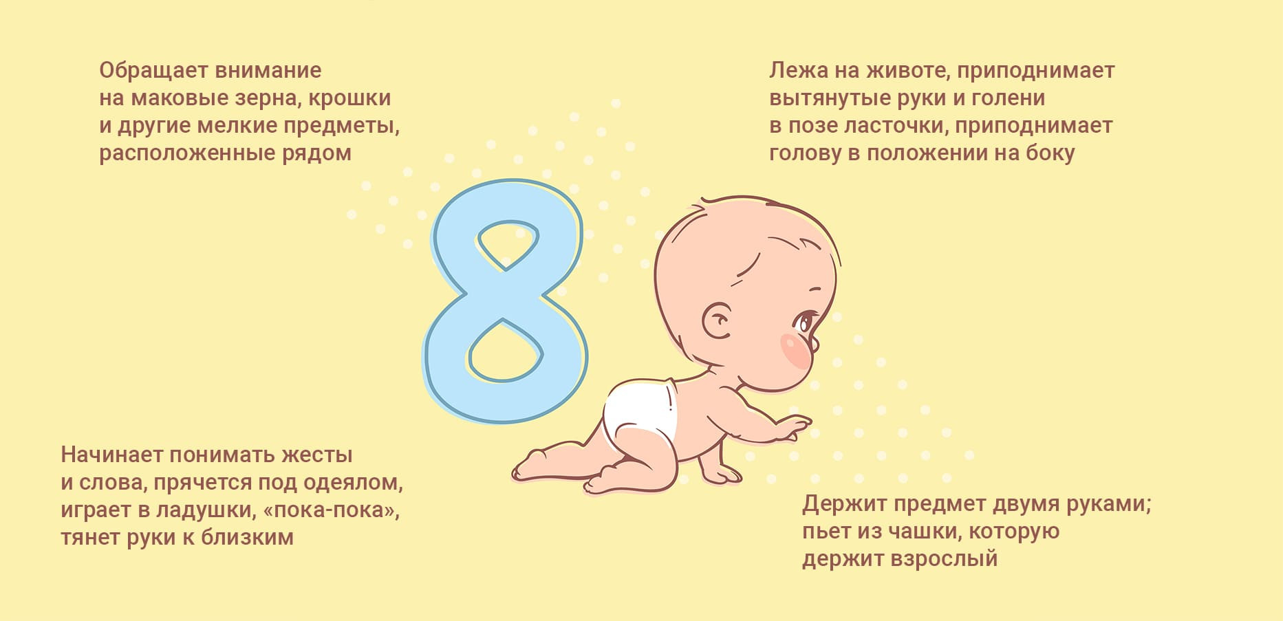 Второй месяц жизни ребенка